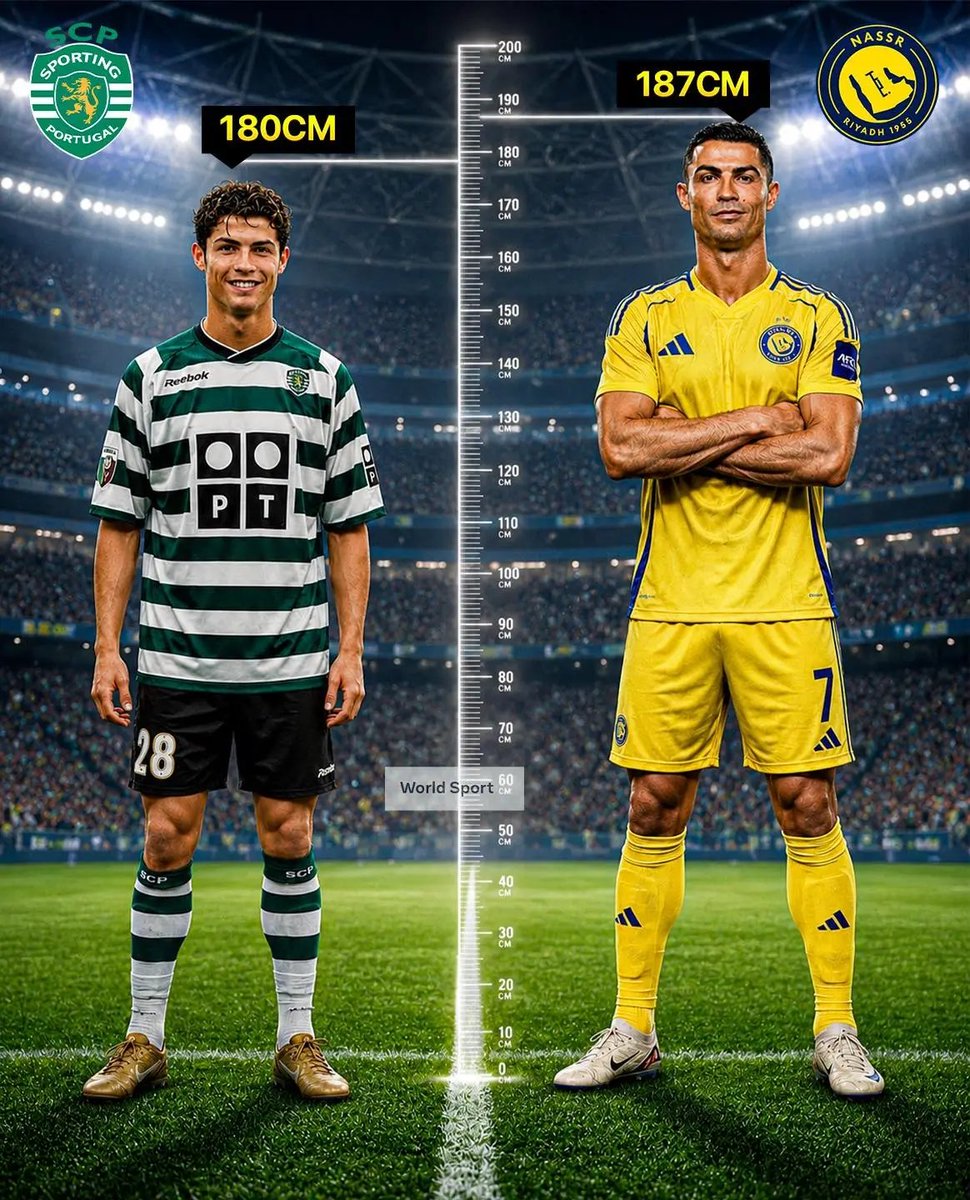 TeamCRonaldo's tweet photo. Ronaldo has grown 7cm since he debuted for Sporting in 2003 😯📈 https://t.co/UwIJIBvJQo