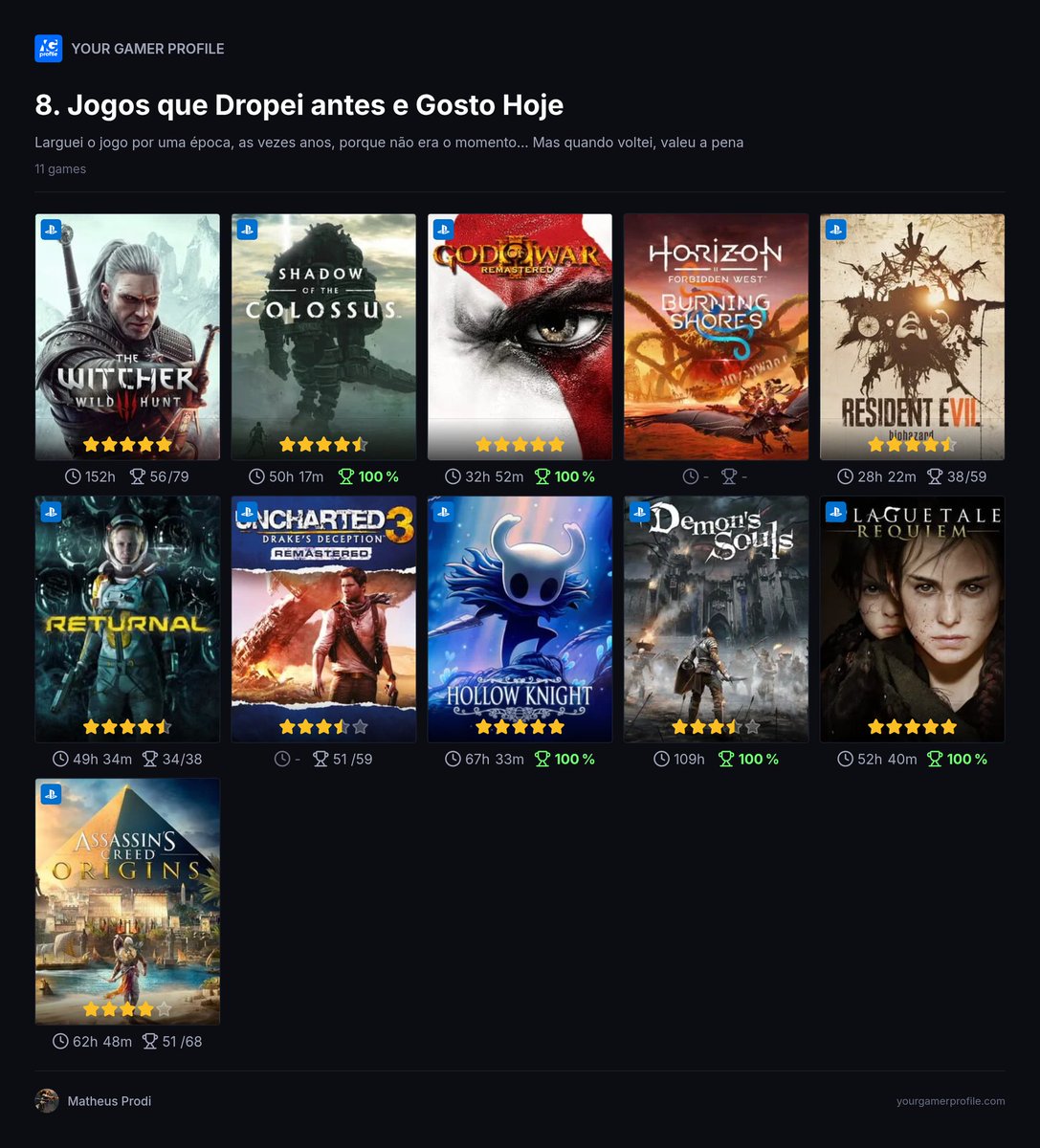 prodimatheus's tweet photo. Tenho até uma lista de alguns que foram assim pra mim

100% verdade https://t.co/Tu2W1aAH6g