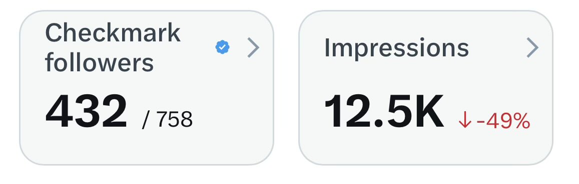 Cryptoreti55279's tweet photo. I’m delighted with the follower count, the impressions count is brutal though…. Any advice? https://t.co/8cPpOdnMNY