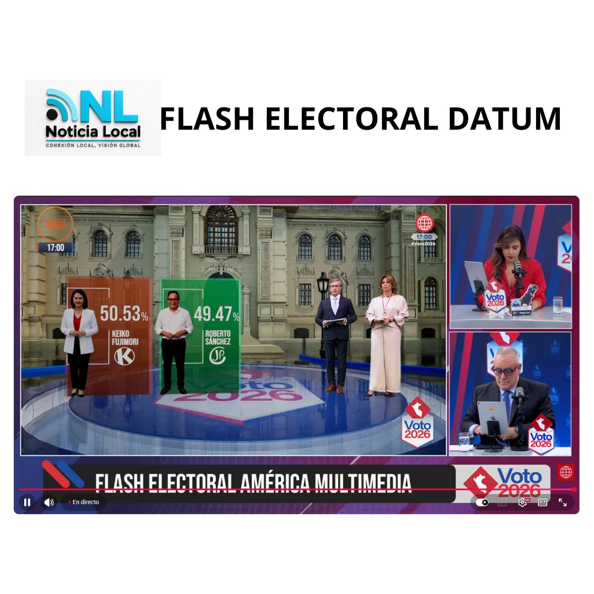 noticialocal's tweet photo. Flash Electoral DATUM y AMERICA TV https://t.co/iafJQA4QsS
