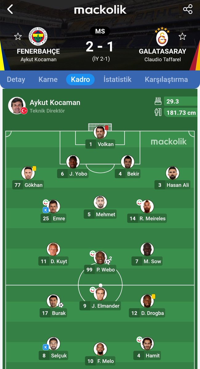 duff_85's tweet photo. @BrScPkN @mackolik bunları aas.. 😉 https://t.co/7G9Qc0gWo0