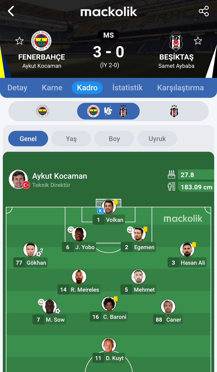 duff_85's tweet photo. @BrScPkN @mackolik bunları aas.. 😉 https://t.co/7G9Qc0gWo0