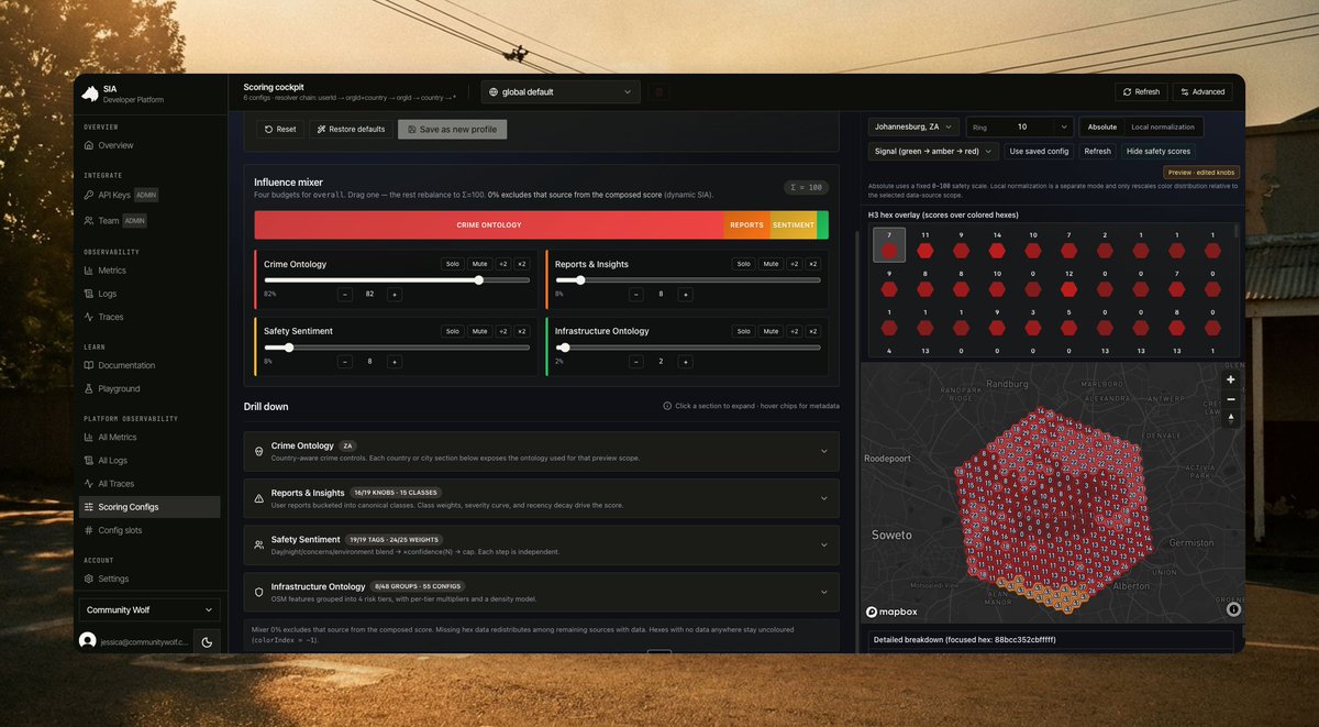 CommunityWolfAI's tweet photo. One network.

Four signal types.

Most safety data has a single-source blind spot. SIA composes four into one. https://t.co/V8DFOrupzB