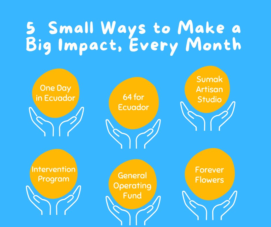 SantiagoPartner's tweet photo. Small monthly gifts add up to big transformation.

Discover the power of monthly giving.
https://t.co/j0c0HGh6m7

#SantiagoPartnership #EcuadorMission #MonthlyGiving #CommunityImpact #TransformLives #SustainableGiving #MakeAnImpact #FaithfulPartners #LongTermChange #NonprofitWork https://t.co/lureyeadw5