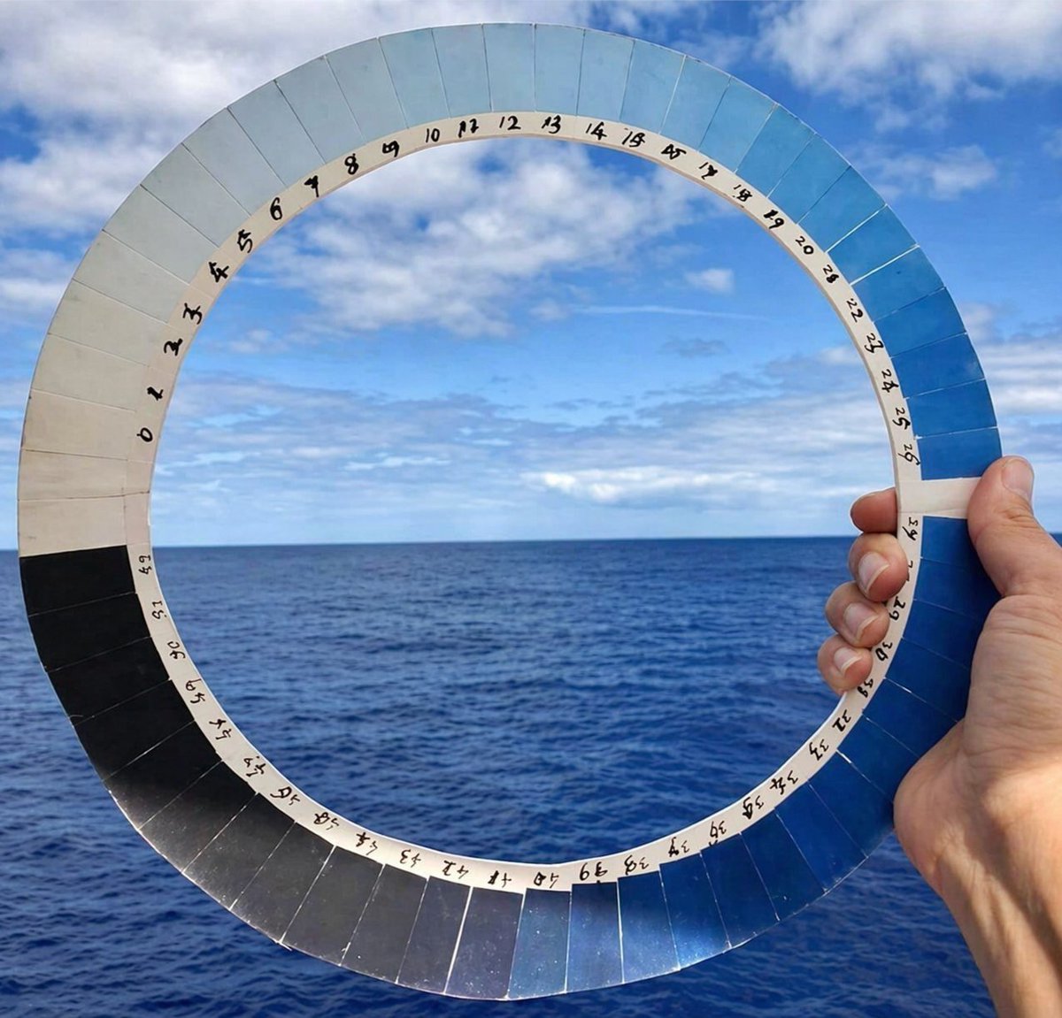 SynapsePlus's tweet photo. 🔵☁️ Le cyanomètre est un instrument scientifique conçu pour mesurer l’intensité du bleu du ciel. Il a été inventé en 1789 par le naturaliste suisse Horace-Bénédict de Saussure.

Son principe est simple : une échelle circulaire composée de plusieurs nuances de bleu (souvent de 1 à 52). L’observateur compare la couleur du ciel à ces teintes pour en déterminer l’intensité.

Cet outil était notamment utilisé en altitude, car plus on monte, plus le ciel paraît sombre et profond.

Le cyanomètre a contribué aux premières observations sur la diffusion de la lumière dans l’atmosphère, un phénomène aujourd’hui expliqué par la diffusion de Rayleigh.

À la fin du XVIIIe siècle, cet instrument faisait partie des tentatives pionnières pour quantifier des phénomènes naturels encore largement inexpliqués.