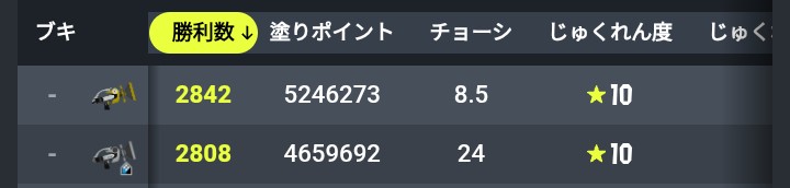 ボルネオさん tweet media