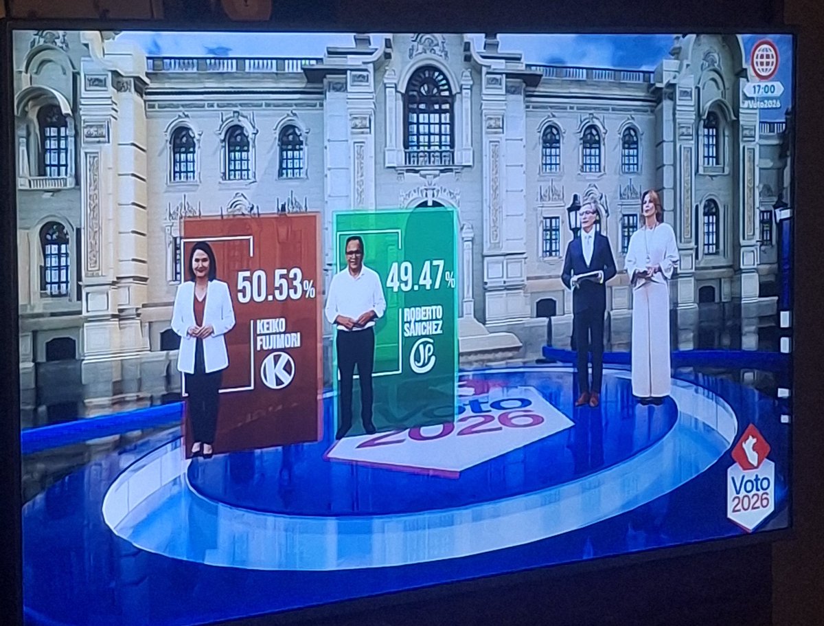 ccarmype's tweet photo. QUEEEEEEEEE 

#EleccionesPerú2026 #SegundaVuelta https://t.co/5mWtirxlEV