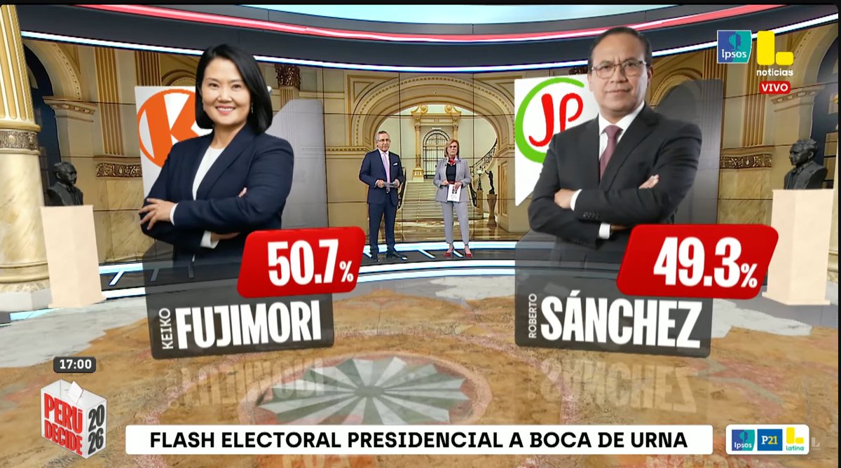 morrteem's tweet photo. la recsm https://t.co/GhTjwpquAn