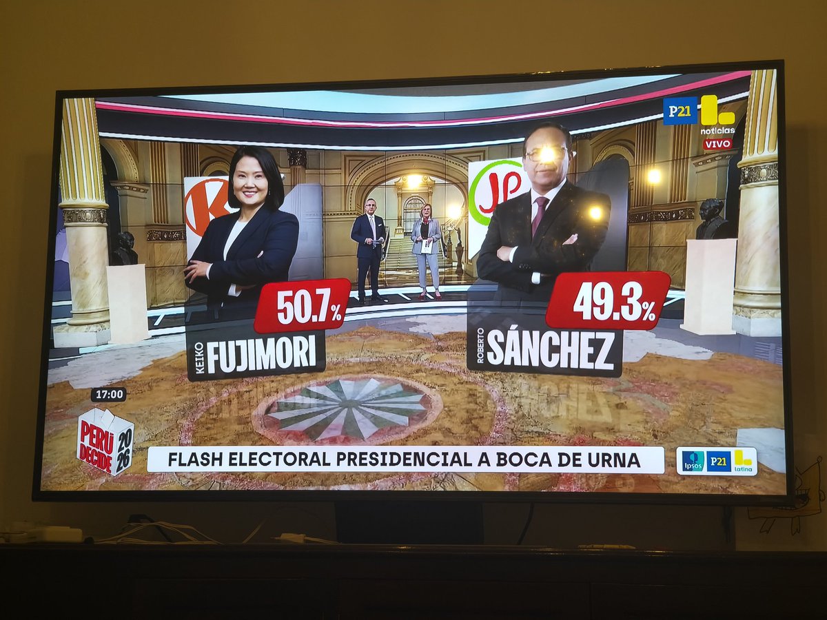 juanyper's tweet photo. De infarto en Perú https://t.co/a6DjQwLpcr