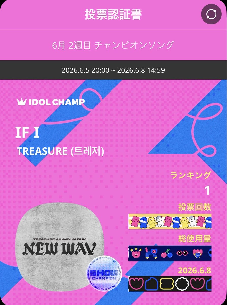 pp_yy23's tweet photo. ギリギリに投票ができないので、朝まとめて投票してきた🗳️
あとは頼みました‼️‼️
treasure1位カジャーーーーーーー https://t.co/IrB6BPr5zj