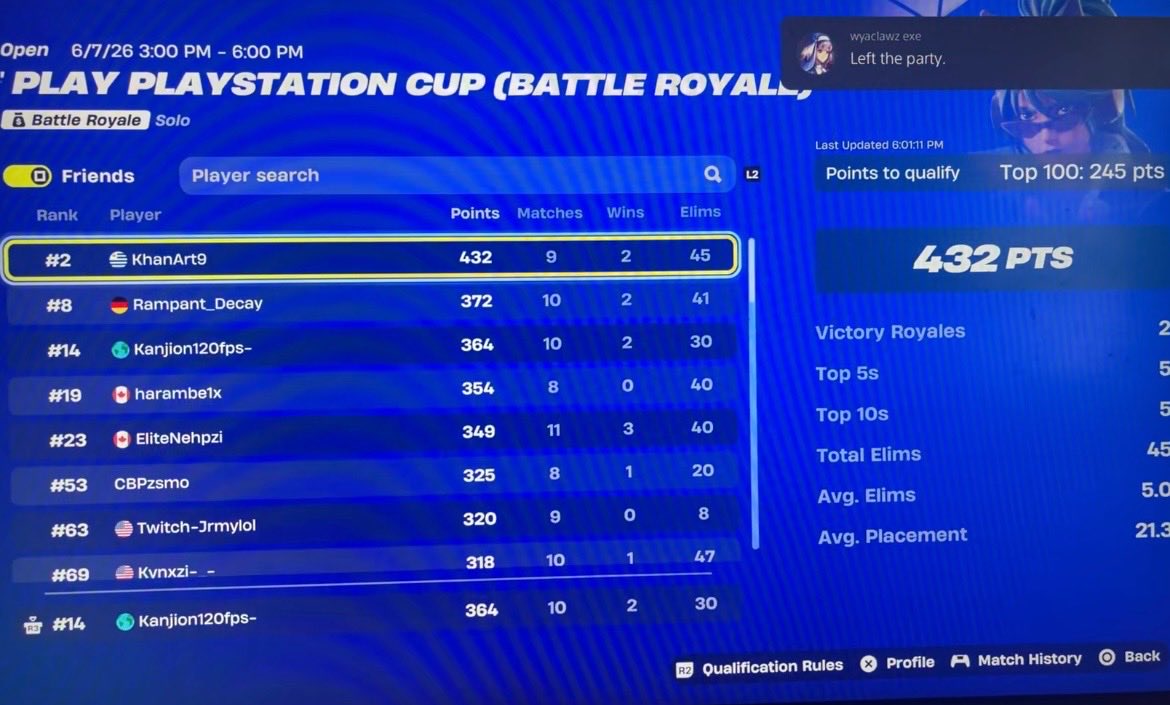zkanji7's tweet photo. Qualified 🏆 @teamkyto https://t.co/XHsio0uoaa