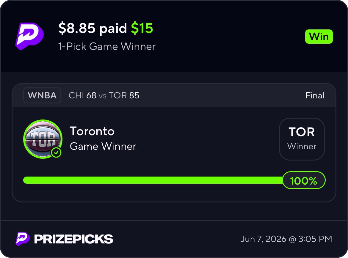 ParNationSports's tweet photo. Forgot to post this one too 😭😂

Toronto cashed in WNBA ✅

I usually post these before start, but I completely forgot this one, so I’m not acting like anyone could’ve tailed.

Still tracking everything honestly.

Record update:

✅ 19-4 in May
✅ 13-4 in June
✅ 32-8 lifetime on ML picks

Gotta be better about posting before lock 🤦‍♂️

#PrizePicks #WNBA #Toronto #MLPicks #SportsAnalytics #DataDriven