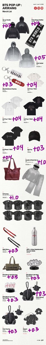 yangdobin's tweet photo. BTS ARIRANG popup md goods purchase proxy 방탄소년단 아리랑 엠디 굿즈 대리구매 댈구 양도

Visit today 12:30
Fee on pict
Paypal/wise/paysable/inabank

https://t.co/OQcmYhSbDz https://t.co/7csfjb2FoF
