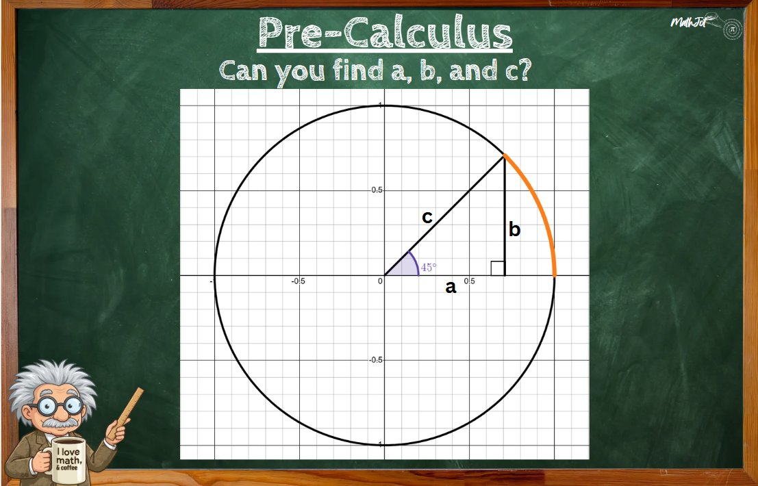 MathJot's tweet photo. Can you find a, b and c?🤔 https://t.co/niLYhfk0jE