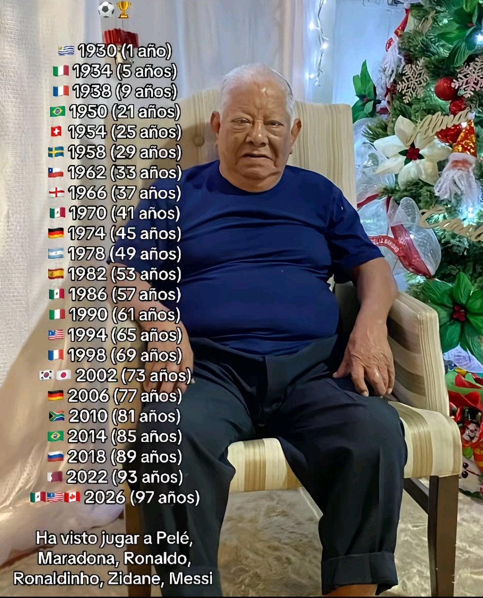 Noite de Copa tweet media
