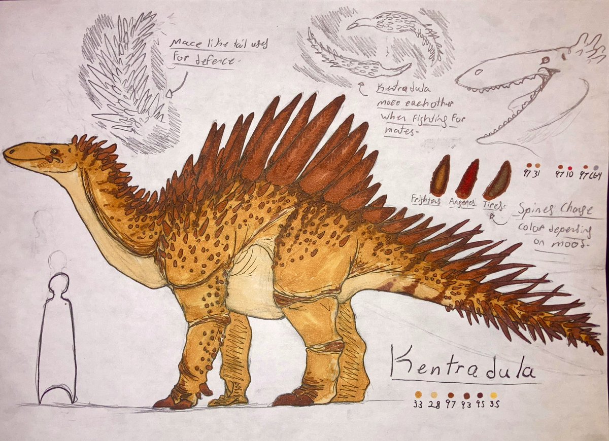 RYunggen's tweet photo. Kentradula are an interesting species of hadros that roam the surface levels of the wastelands. They mostly feed on soft plant matter found on the abundant surface, full of lush arid vegetation. Kentradula travel in small family groups, mostly females, and one or two large males. https://t.co/JprlDYBb84