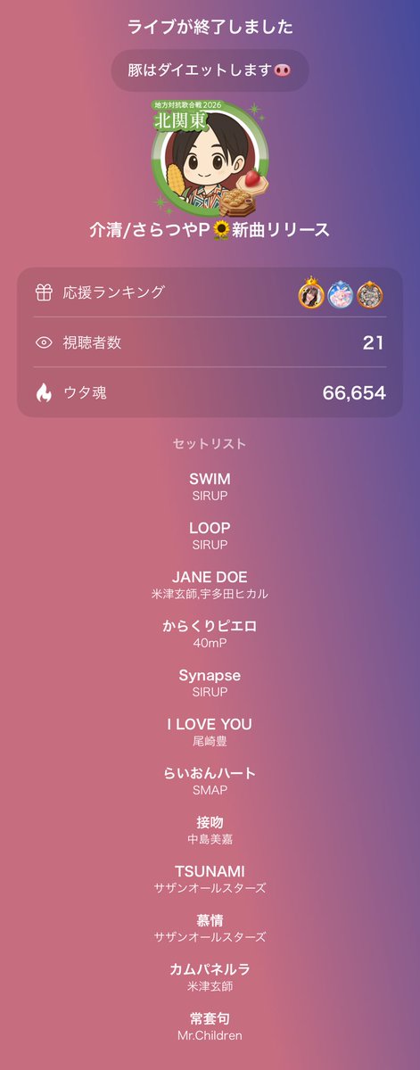 flutsweeets's tweet photo. 介清/さらつやP🌻新曲リリースのライブ配信は最高の歌声でした！
地方対抗お疲れ様でした〜✨
お寿司よかった🍣🤤
推し様が2人とも参加なんて初🤩

MV頑張っててえらい！🌻
全部えらい！
朝パワーありがとう🌸

#UTAO #カラスタ https://t.co/XekiEVE1BT https://t.co/v4dLzsb2R1