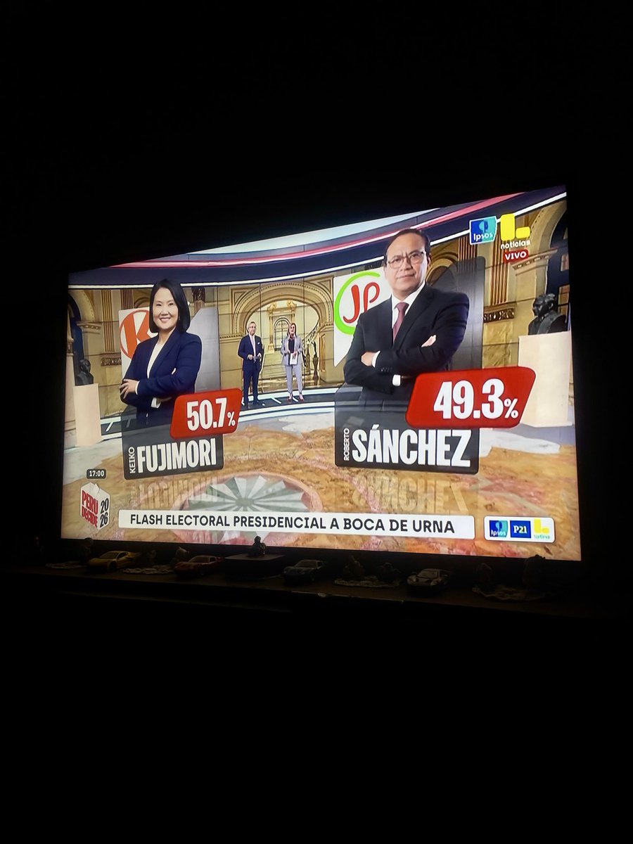 lamari_pe's tweet photo. 🗳️ #Elecciones2026 #Perú

Primer flash electoral a boca de urna tras la segunda vuelta presidencial.

Según las encuestadoras, la diferencia entre Keiko Fujimori y Roberto Sánchez es mínima.

A la espera del conteo rápido y los resultados oficiales de la ONPE. https://t.co/kDv6VFt90A