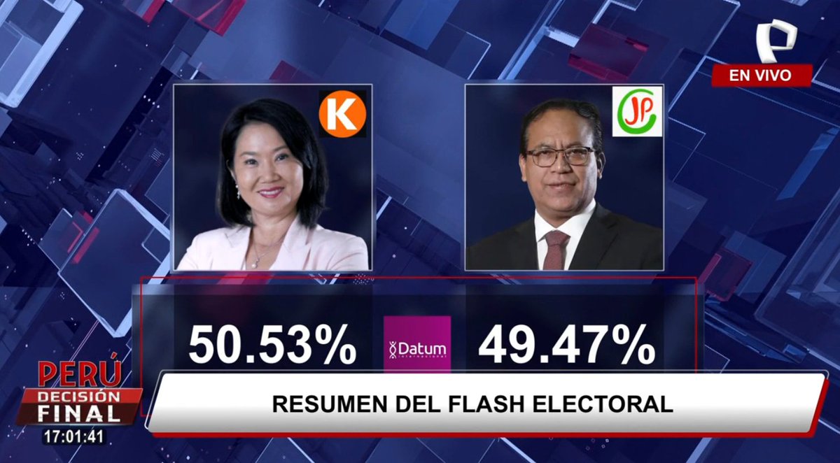 RudoffV's tweet photo. El plan se cumple tal cual fue diseñado. La diferencia de 1 punto tiene un motivo, que la remontada de RS sea más creíble, y eso pasará en las siguientes madrugadas. Burneo dijo que tomará un mes dar los resultados, el motivo es obvio, aburrir a la gente y los medios mientras van sumando votos poco a poco y al final RS ganará por unos miles de votos, así está diseñado el fraude y así está pasando. Sumen a eso que empieza el mundial de fútbol, y habrá campo libre para que este fraude pase como si nada. Next!
