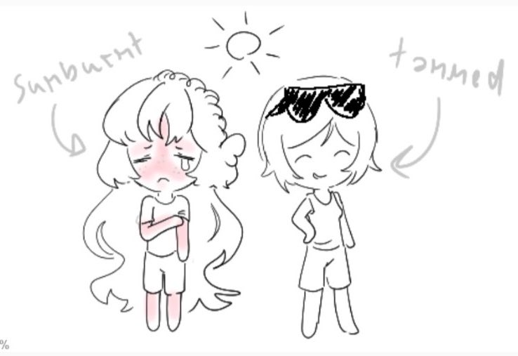 Quixoticmania's tweet photo. i have artblock so heres summer outmael i drew a year ago on my sisters tablet… https://t.co/AFoLi9v6x5