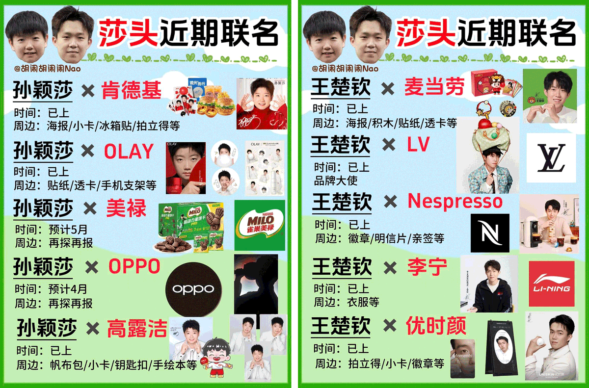 SixthTone's tweet photo. Shippers, solo stans, and spreadsheets — Chinese authorities step in as online attacks and arguments engulf the world of elite table tennis.

Read more: https://t.co/heAvTV08MN https://t.co/ITePELfdIi