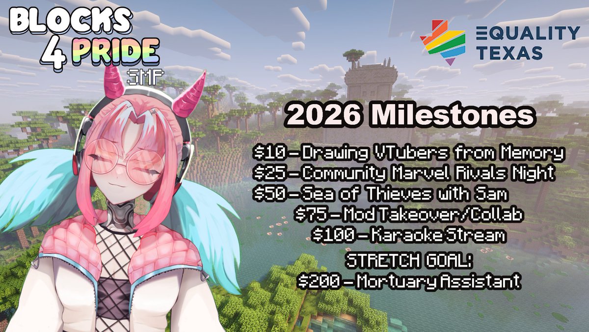 tazthemenace's tweet photo. also, while you're here: For the month of June I'm raising money for Equality Texas, a Texas-based LGBTQ+ non-profit! We're currently $15 away from our next milestone! 
https://t.co/bWrn74PH3R https://t.co/e4IMX6yb0K