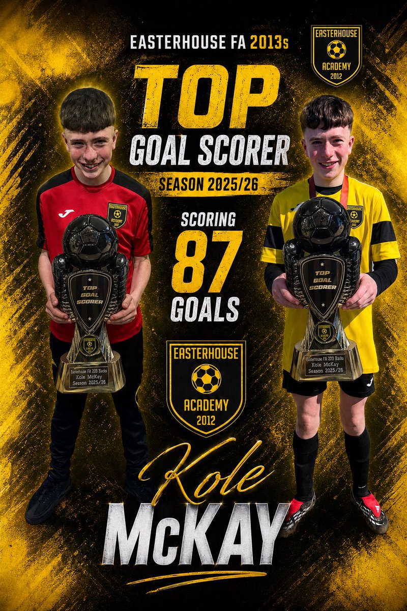 DivMcKay's tweet photo. So Proud Of The Wee Man What A Great First Season At 11s  87 Goals Still Game To Play 😂😂 💙 ⚽️ ProudDa https://t.co/CzWeEqsF8S