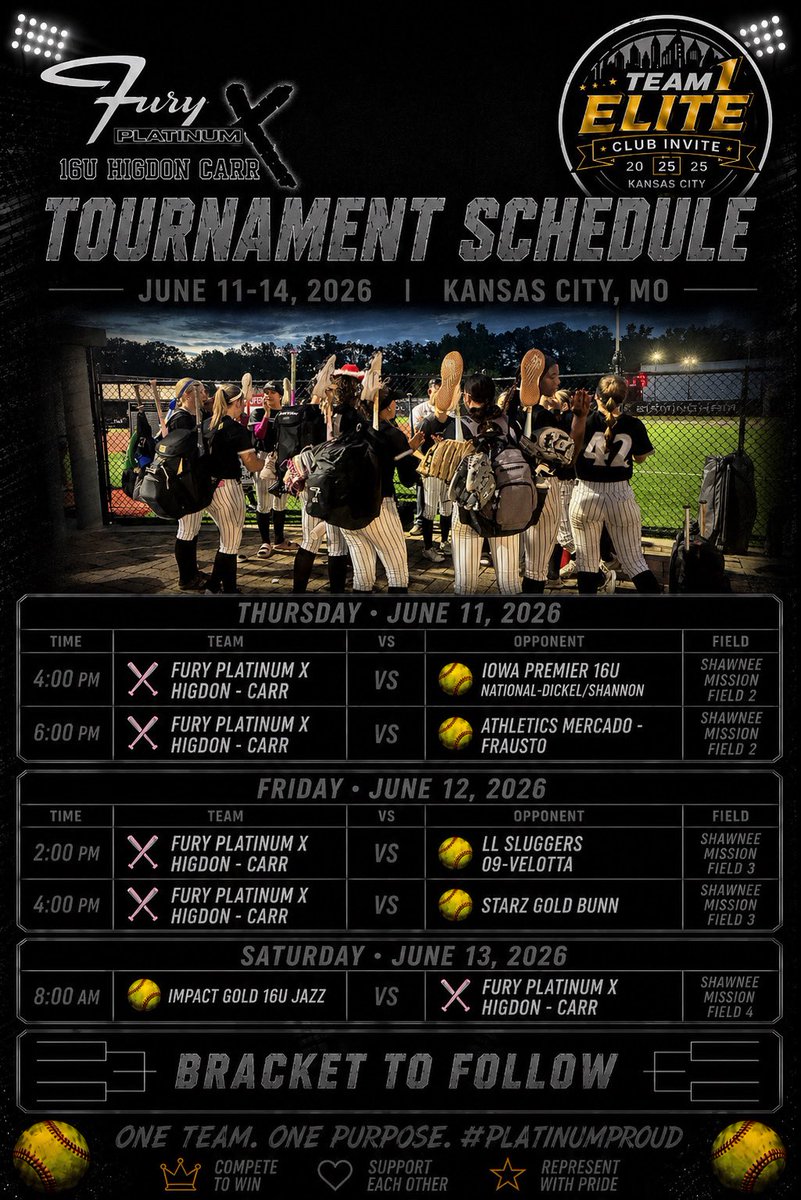 grassmonkey6's tweet photo. Me- “Hey, let’s meet up in Kansas City this weekend! I hear the BBQ is almost as good as Fury X”
Them-“No place I’d rather be!” @FPXHigdonCarr @Brandon14Carr @JillCHigdon @Jeremy_P_Higdon https://t.co/Dr579PYPht
