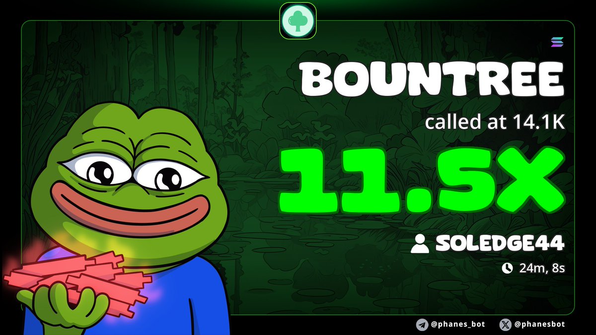 Soledge44's tweet photo. Smart money is rotating before the crowd notices 👀

$BOUNTREE → 11.5X 🎯
Early entries, consistent results 🤝
TG stays sharp 🍀📈

CA >> 
7EvFtRPLReCQg6AuFD9Dx3WjwG9UtDjtRMmgJyicpump
#100xGem #Solana #Memecoin #Cryptocalls #Degen #PumpFun  #Degen https://t.co/sX8w2XmGGL