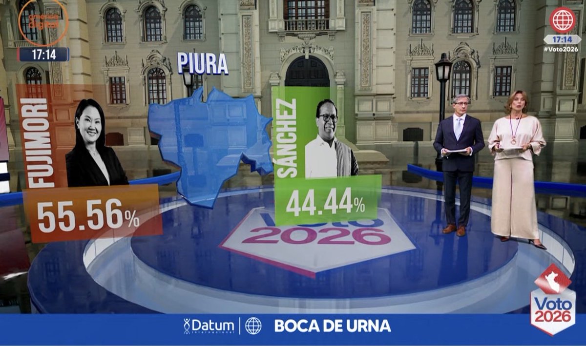 CarlosEChunga's tweet photo. Ese no es el mapa de Piura. https://t.co/RQErQJ8lfc