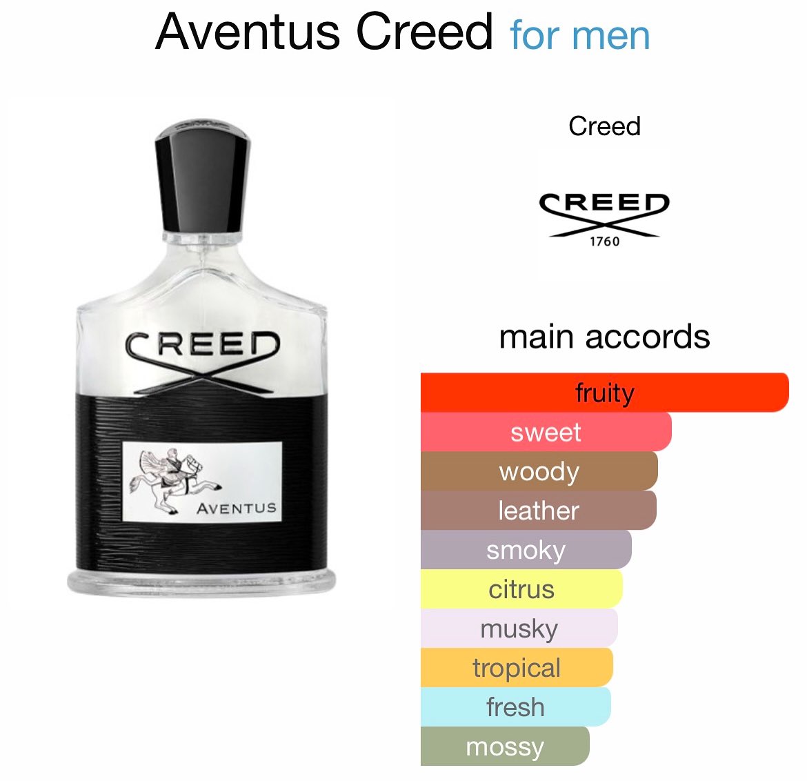 preferjae's tweet photo. jaehyun holding Aventus Creed perfume https://t.co/7qgkx6Ok4B