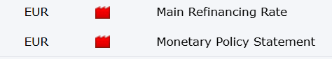 SolidnyTrader's tweet photo. ✅W czwartek mamy podniesienie stóp procentowych EUR. Możliwe że do tego momentu będziemy mieli umocnienie EUR względem AUD,NZD które tracą poparcie na rzecz silnego USD. A na wynikach realizacja zysku. https://t.co/E7suf9Ggvz