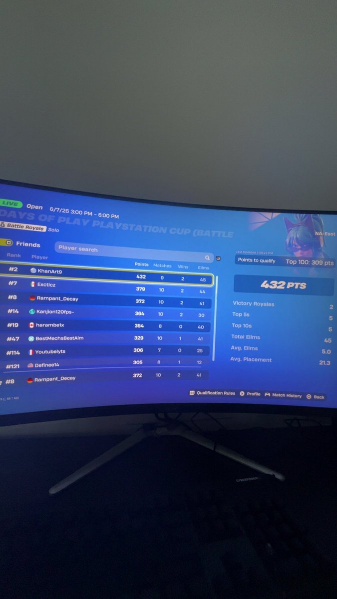 Nettzq's tweet photo. Qualified🫡😎@teamkyto https://t.co/g6f40v85CO