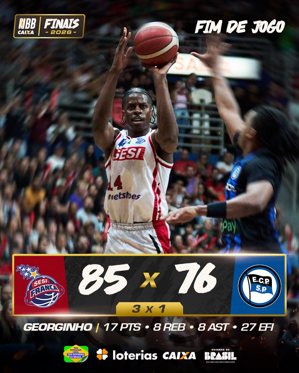 NBB's tweet photo. 🏆 Fim de jogo no Pedrocão

@FrancaBasquete vence o jogo 4 das finais contra o @ClubePinheiros e é o campeão do NBB CAIXA 2025/26!

🏟️ FRANCA 85 x 76 PINHEIROS | Finais | Jogo 4 | Série: 3 x 1

📷 Yuri Reuters

#NossaTerraTemBasquete | #Loterias | #GovernoDoBrasil
Onde tem Patrocínio, Tem Governo do Brasil.