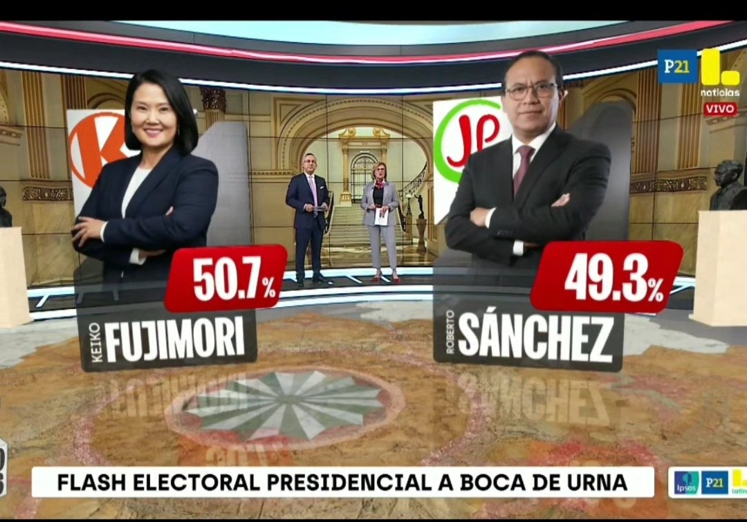 AlexFebrero_'s tweet photo. Hay vídeo de Keiko Fujimori celebrando por las webas? O ya aprendió a esperar.
#FlashElectoral https://t.co/vK1ePytNZz