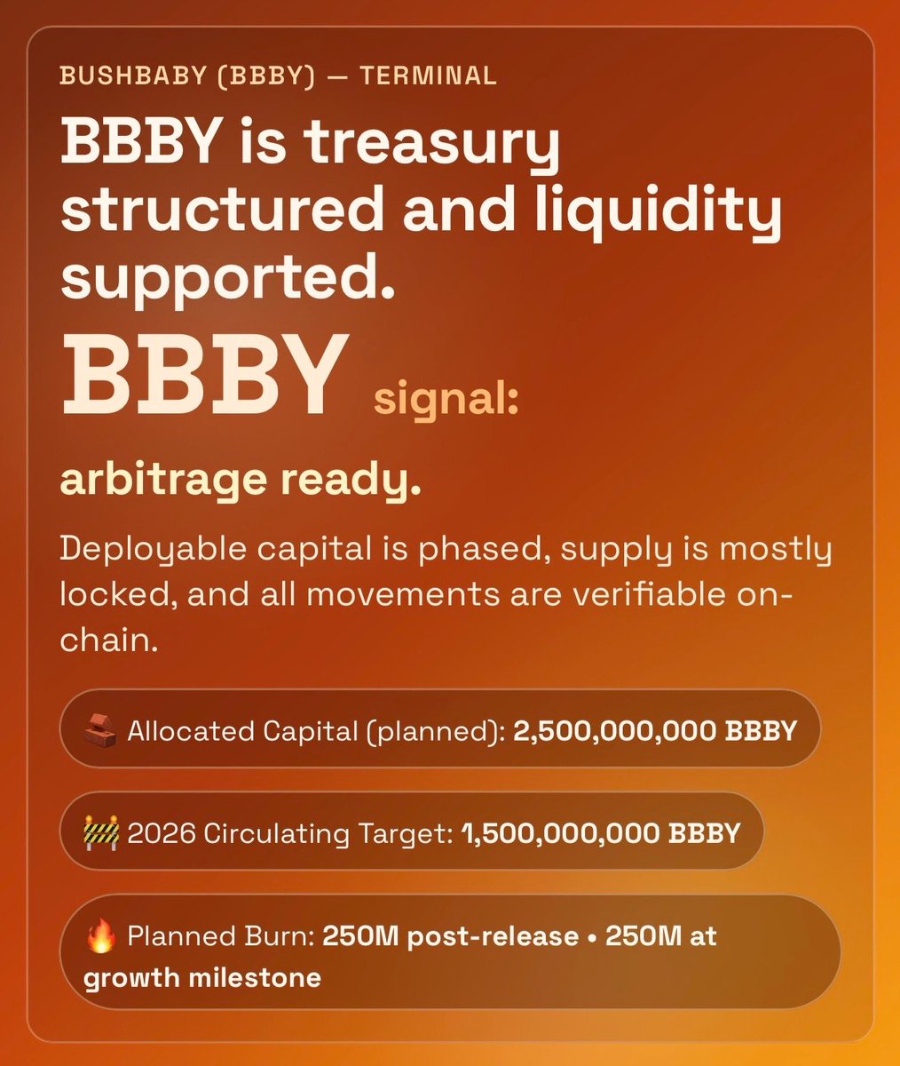 BushBaby0x's tweet photo. Whale Activity on Uniswap

BBBY moved +3.41% in 5m on DEX.
DEX: 0.00000836
CEX: 0.00001186
24h: +7.45%
Spread: +1.12%
Track live: https://t.co/bTt0Mm9MNG
#BBBY #BushBaby #Base https://t.co/VDqDrLmI9E