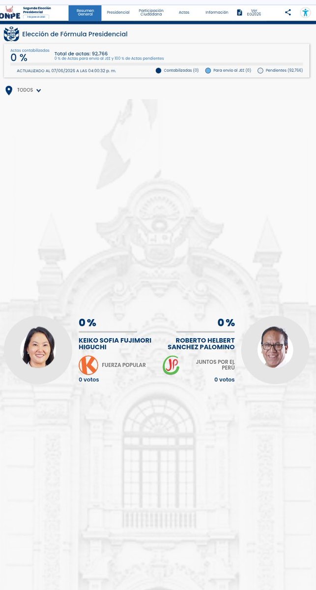 juank23_7's tweet photo. #ATENCIÓN 🇵🇪
La ONPE pone a disposición pública la web del conteo de votos oficiales de la segunda vuelta.

#EleccionesPerú2026

Link:
https://t.co/F1C2lFr7So https://t.co/xRNkyHz6tV