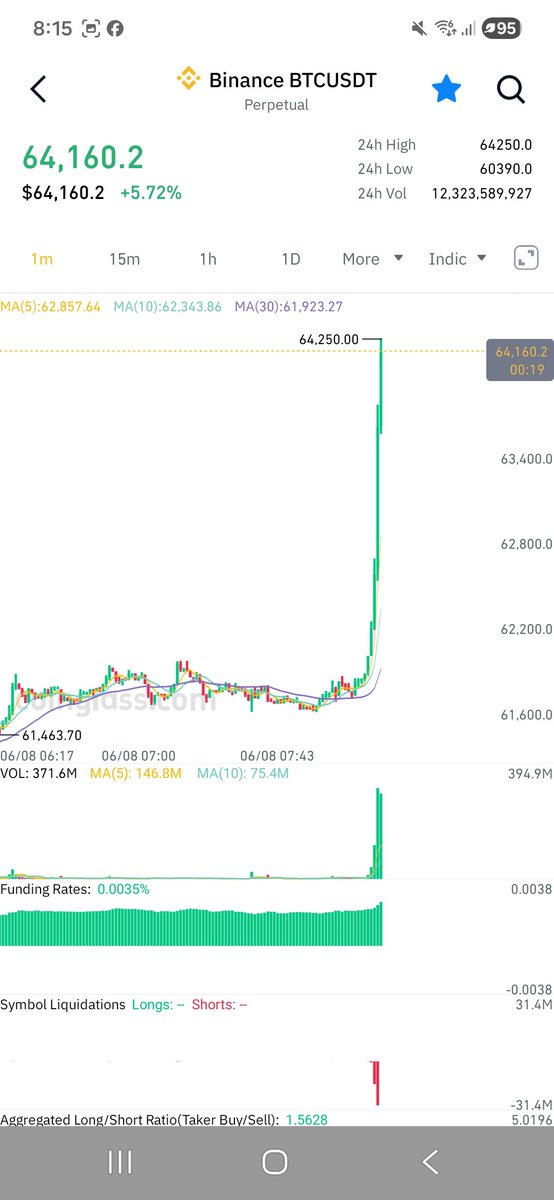 Hashpowa's tweet photo. @RealCryptoFace Oh https://t.co/wMw7tQf7UY