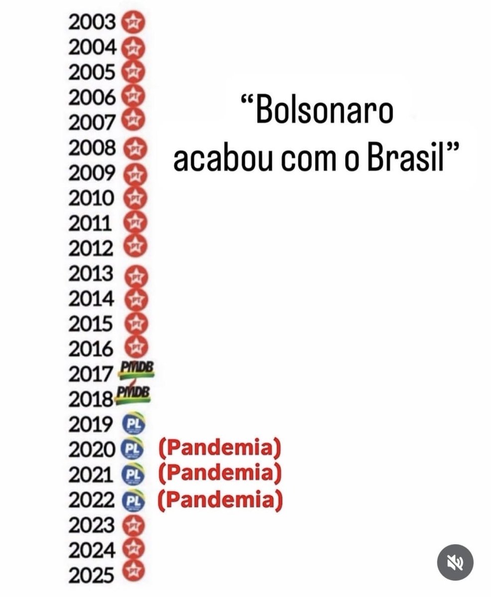denise47613384's tweet photo. Olha só! https://t.co/wxAyMXm4NP