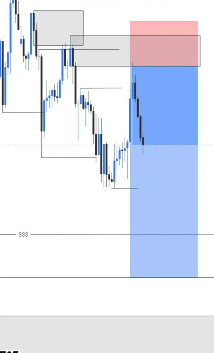 Ghost__XM's tweet photo. 📊 https://t.co/8aBZnEOVVE