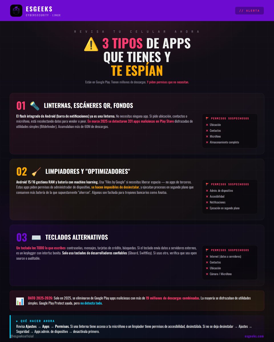 EsGeeks's tweet photo. ⚠️ 3 tipos de apps que probablemente tienes instaladas y recolectan tus datos sin que lo sepas.

Están en Google Play. Tienen millones de descargas. Y piden permisos que no necesitan.

🧵

#spyware #android #googleplay #smartphone #seguridad #apps #privacidad #cybersecurity https://t.co/PMIbOKnJ71