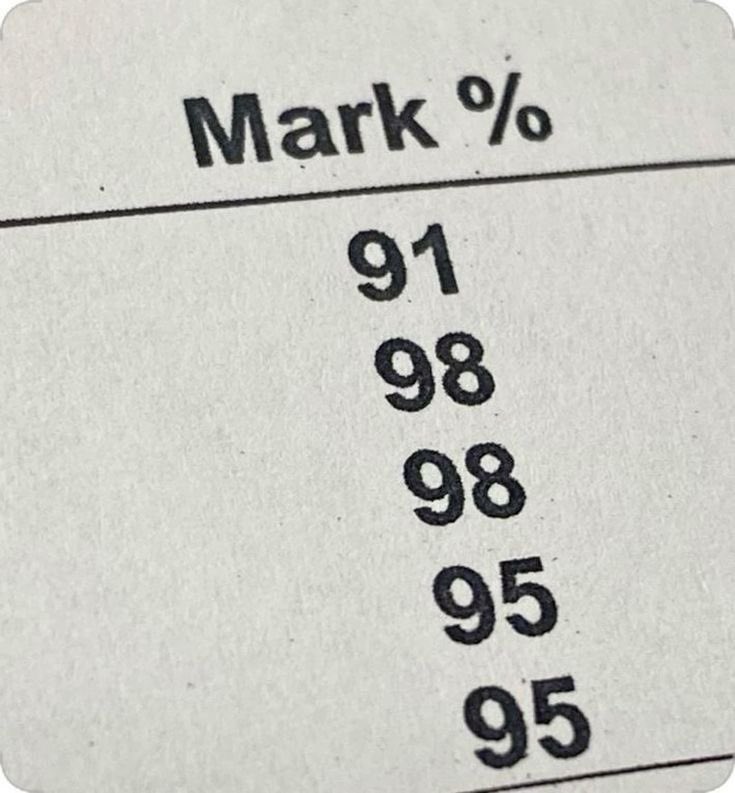 AbundanceMuse's tweet photo. Good grades only 🧘‍♀️ https://t.co/sMZuZnX6un