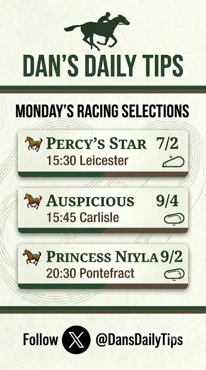 DansDailyTips's tweet photo. 📍🐎 MONDAY’S PICKS! ⬇️ https://t.co/6ptoH435ZC