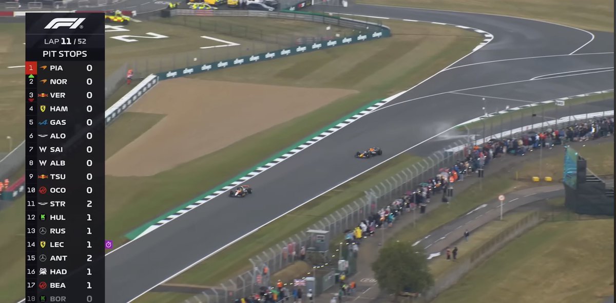 ckno_ff's tweet photo. @lh_opthegoats @rockastrixx He did it on the track way before Max decided to do a donut 🥱 https://t.co/zkL4w3TnUX
