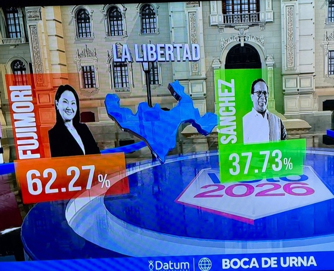 Eduardo Negrón tweet media