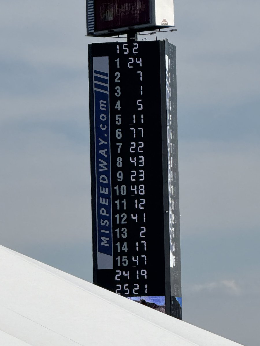 jeff_gluck's tweet photo. Restart order with 47 to go. I’m still at care center so this is all I know. Bell has not been released yet. https://t.co/qGNFKFhuez