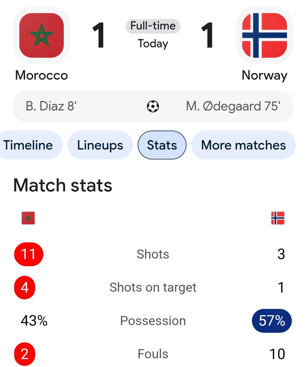 GRIZIUS3's tweet photo. @T100046305 @luiaraujos Nope he changed 

Because norway main plan was injuring our players 

He didn't want to risk it anymore https://t.co/kEtrRLw5Sp