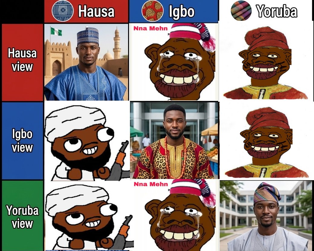patryusha's tweet photo. Nigerian version https://t.co/f2xHOg9gAw
