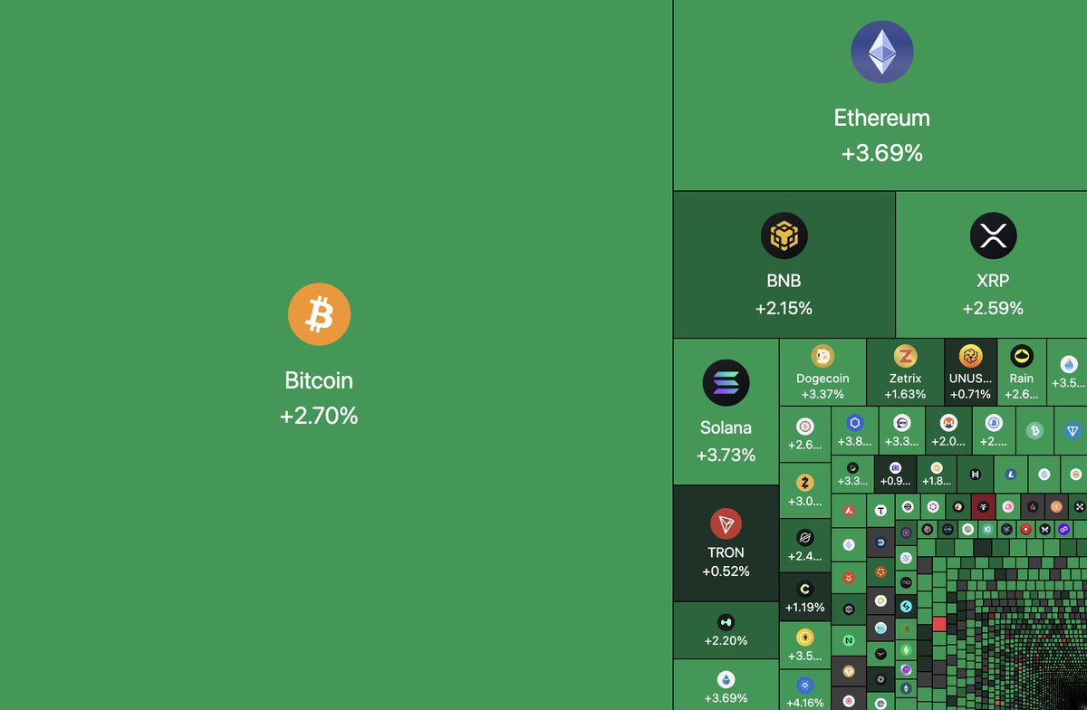 Ash Crypto tweet media