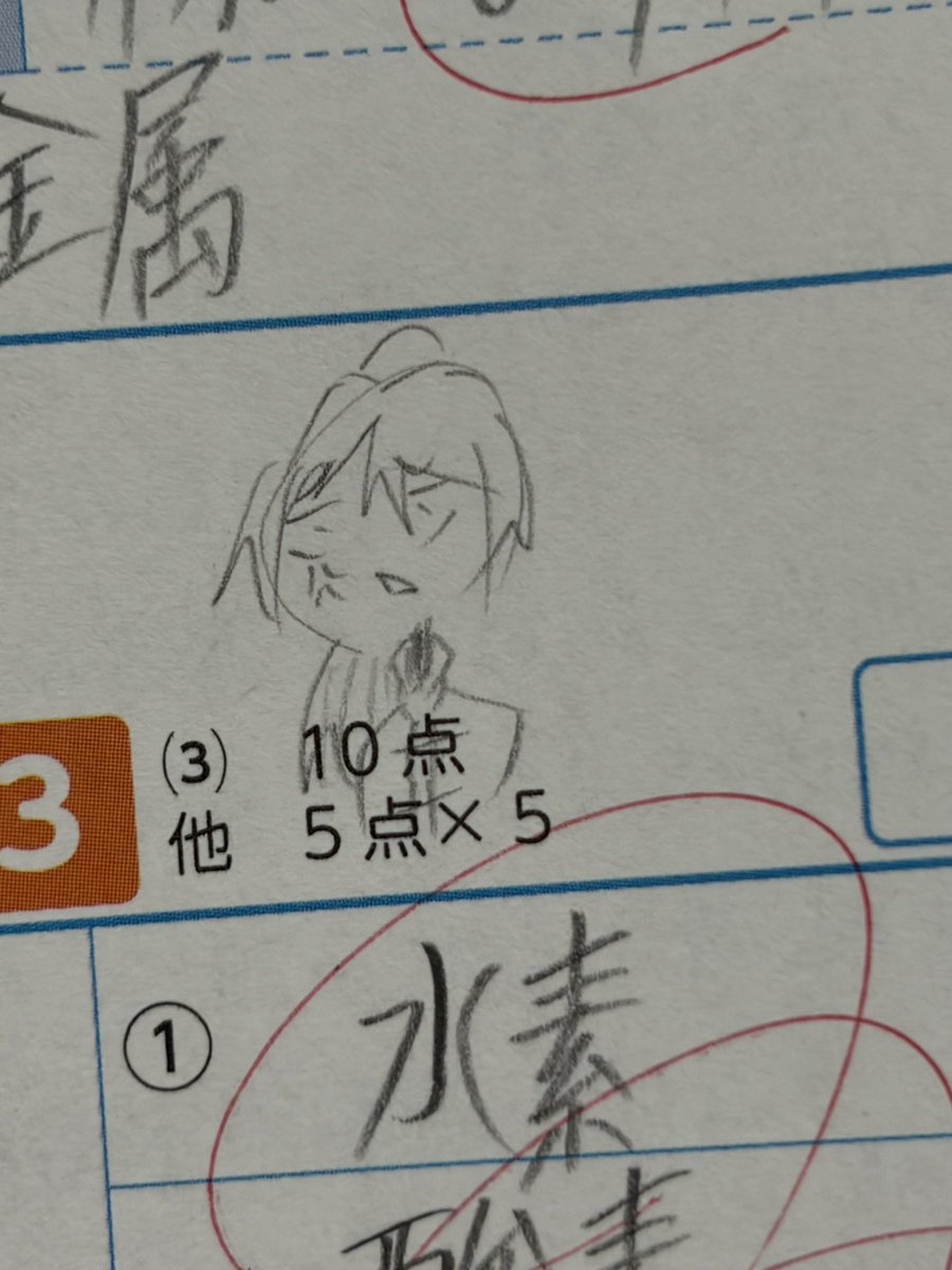 kamesandayo53's tweet photo. 理科の授業で暇だったから描いたやつ https://t.co/6vhBicbhyR
